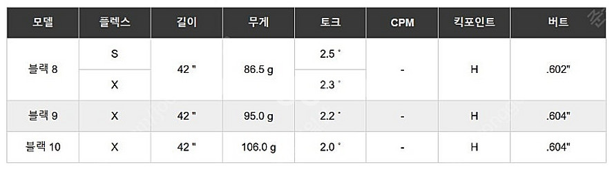 벤투스 25 유틸리티 블루 블랙 벨로코어 플러스 하이브...--7