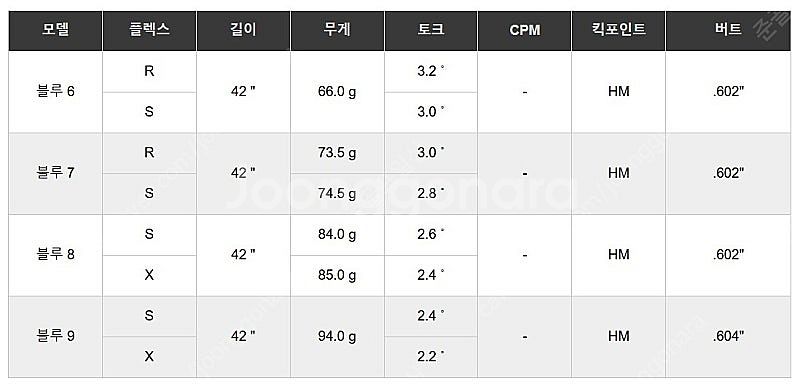 벤투스 25 유틸리티 블루 블랙 벨로코어 플러스 하이브...--8