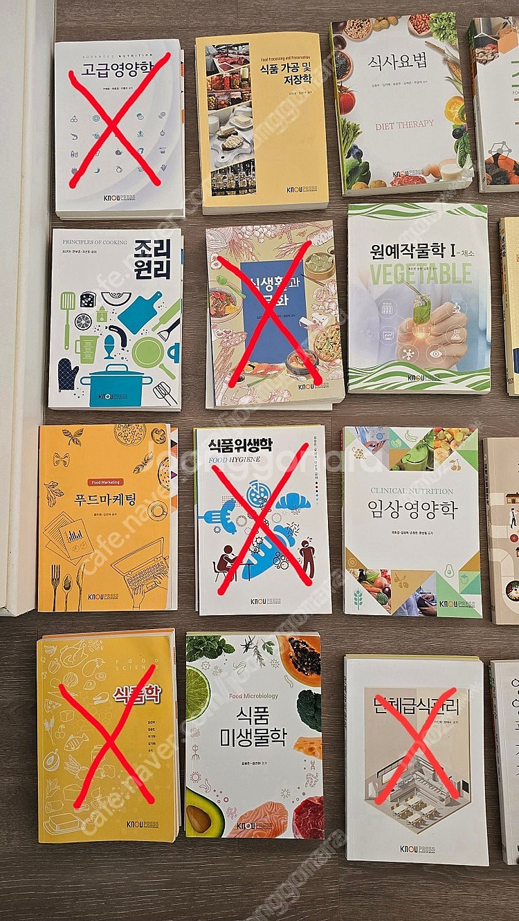 방송대 (방통대) 식품영양, 원예작물학--0