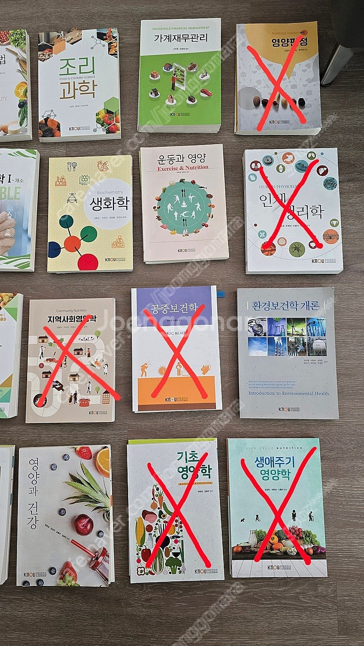 방송대 (방통대) 식품영양, 원예작물학--1