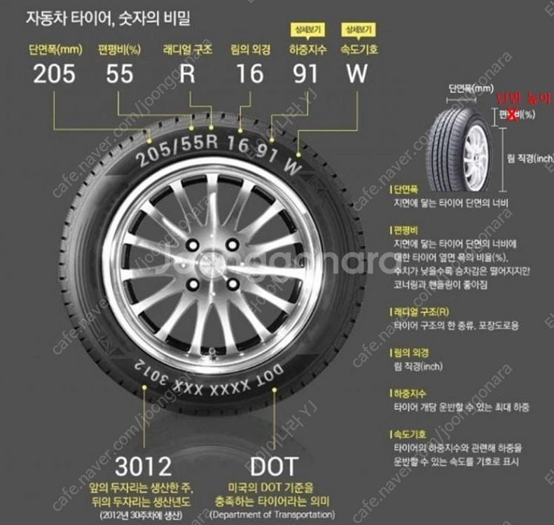 [판매] 235/40R18.235 40 18.235/4...--3