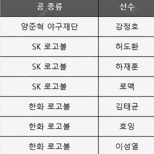 사인볼 싸인볼 일괄