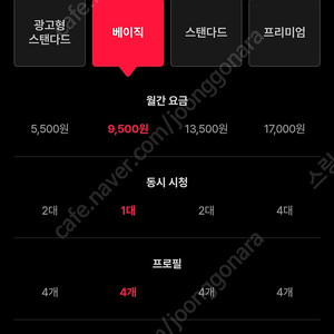 티빙 1년