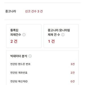 이서진 사기꾼 연락처 8272 조심하세요