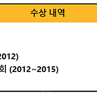 MLB 메이저리그 져지 유니폼 어센틱 레플리카 저지(정품) 나이키 마제스틱-2탄