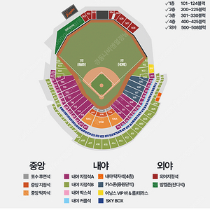 [프로야구] 한화이글스 vs 삼성 라이온즈 3월 18일 화요일 [1루 내야 지정석A][카스존(응원단석)] 2~4연석 판매합니다