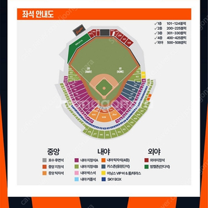 3/18 (화) 한화 vs 삼성 1루 내야지정석B 103구역 4연석 팝니다!