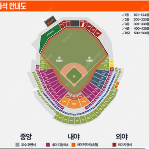 (최저가) 한화 vs 삼성 (화) 시범경기 1루 중앙지정석 및 응원석 2&4연석