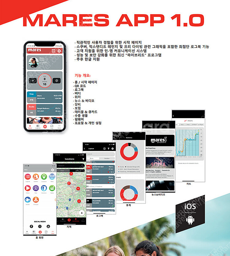마레스 제니우스 GENIUS 다이빙컴퓨터 트랜스미터 포...--5