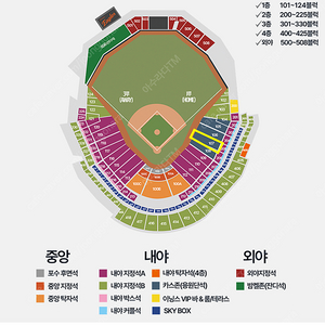 [프로야구] 3/18 (화) 한화 이글스 vs 삼성 라이온즈 시범경기 1층 {1루 응원단석 카스존} 2연석 4연석 양도합니다.