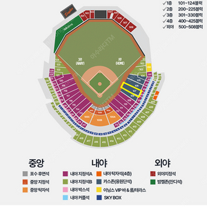 [프로야구] 3/18 (화) 한화 이글스 vs 삼성 라이온즈 시범경기 1층 {1루 응원단석 카스존} 2연석 4연석 양도합니다.