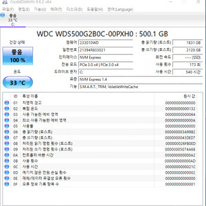 WD SN550 M.2 NVMe SSD 500GB