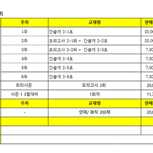 2026 이감 상상 한수 오프교재 판매합니다