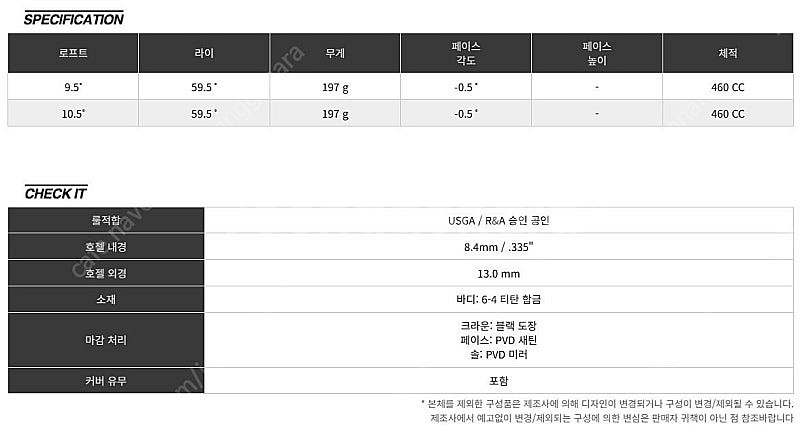 팀요시무라 PX CUSTOM 블루 드라이버 헤드 10....--2