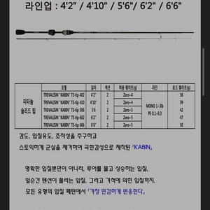 트레발리즘카빈 티타늄솔리드602 삽니다