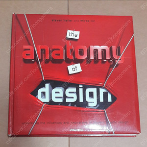 디자인 도서 - The Anatomy of Design