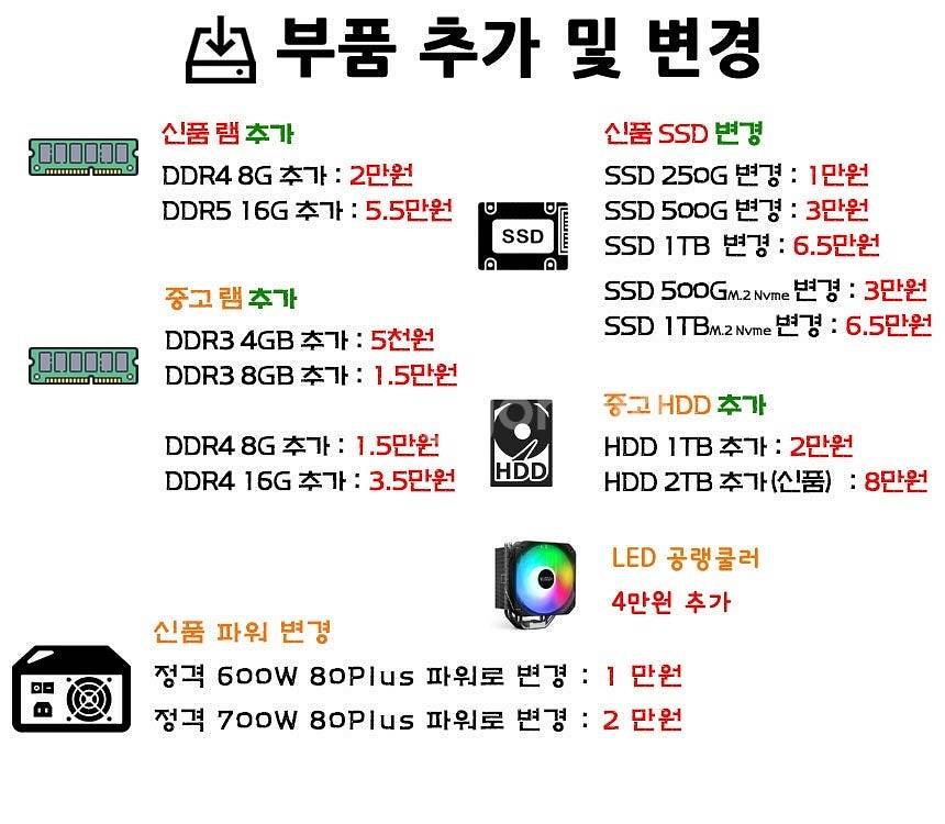 신품 i5-12400F / i7-14700KF / RT...--4