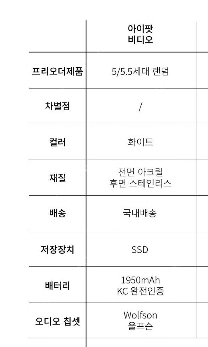 아이팟 비디오 128gb 판매(페퍼클럽 리퍼 제품)--2