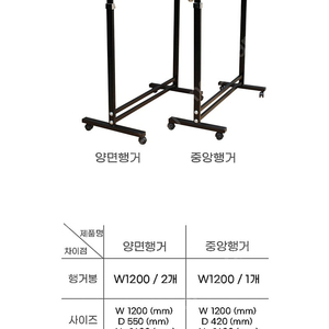 매장용 양면행거 선반행거