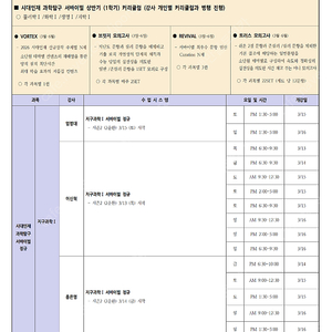 2026학년도 미적,생1,지1 브릿지,전국브릿지 모의고사 (시대인재) + 교재 팔아요 장기거래 환영