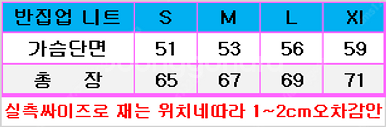 (새상품)폴로 랄프로렌 반집업 니트 스웨터--1