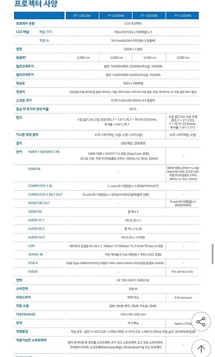 파나소닉 PT-LB426--1