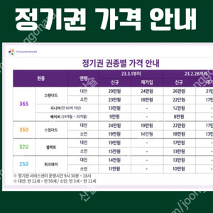 에버랜드 정기권(구.연간이용권)