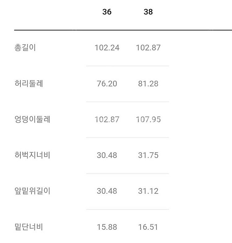 럭키슈에뜨 청바지 36--7