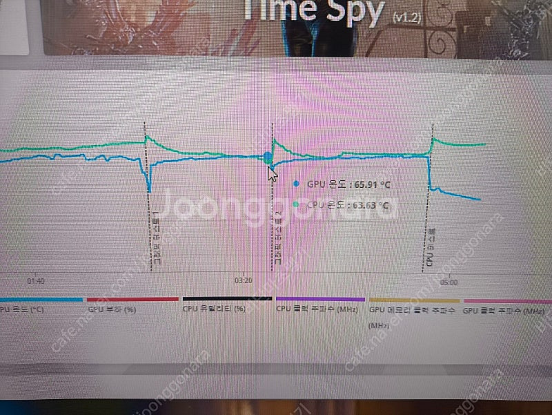갤럭시 3060ti EX LHR 팝니다 [광주광역시]--4
