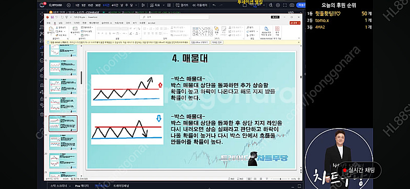 할리데이비슨 883아이언(특A급)--0