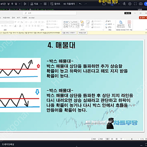 할리데이비슨 883아이언(특A급)