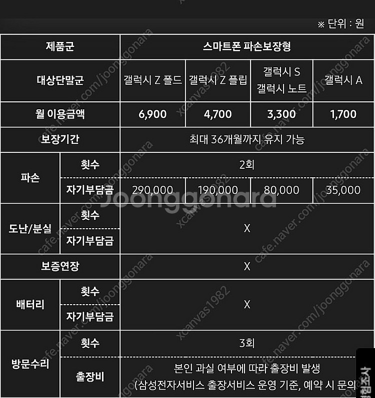 갤럭시 퀀텀4 팝니다. ( 삼케플 양도 가능 )--6