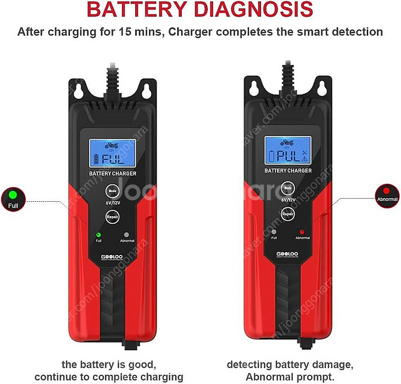 GOOLOO Smart Battery Charger 6...--6