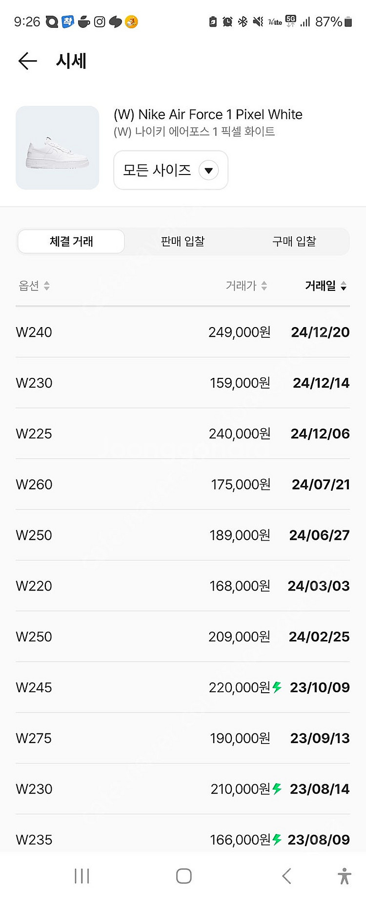 (W) 나이키 에어포스 1 픽셀 화이트 새것 235--5