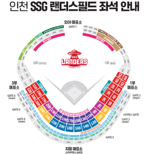 [개막전] 3/22(토) 두산 베어스 VS SSG랜더스 3루 응원지정석, 내야지정석 2연석 양도합니다.