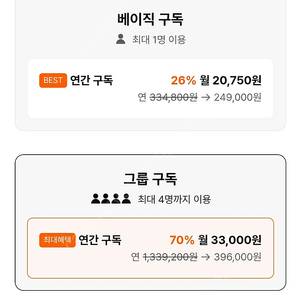 클래스101 class101 연간 그룹구독 3명 모집합니다. 연간 구독이라 환불안돼요!