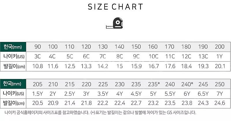 나이키키즈 레볼루션6 플라이이즈 180 2만원--7