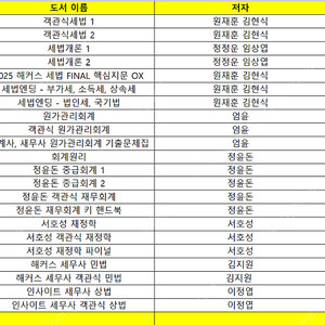 해커스 세무사 대비 종합반 전권 판매합니다 (미사용)