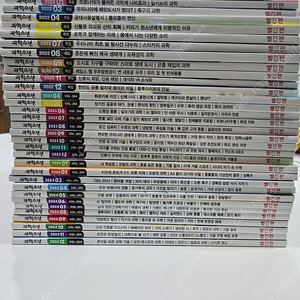 과학소년 2022, 2023, 2024년(1~12월)