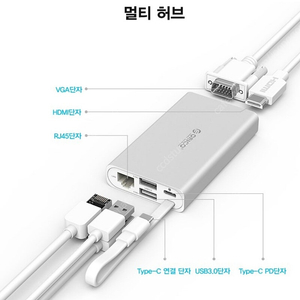 ORICO ADS2 TYPE-C 멀티허브 [무전원(USB)]