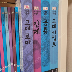 웅진 비주얼 박물관 80+4권