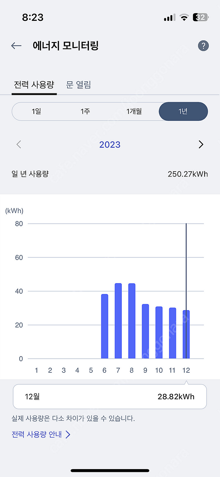 LG DIOS 4도어 870L 냉장고 (T873MKE1...--3