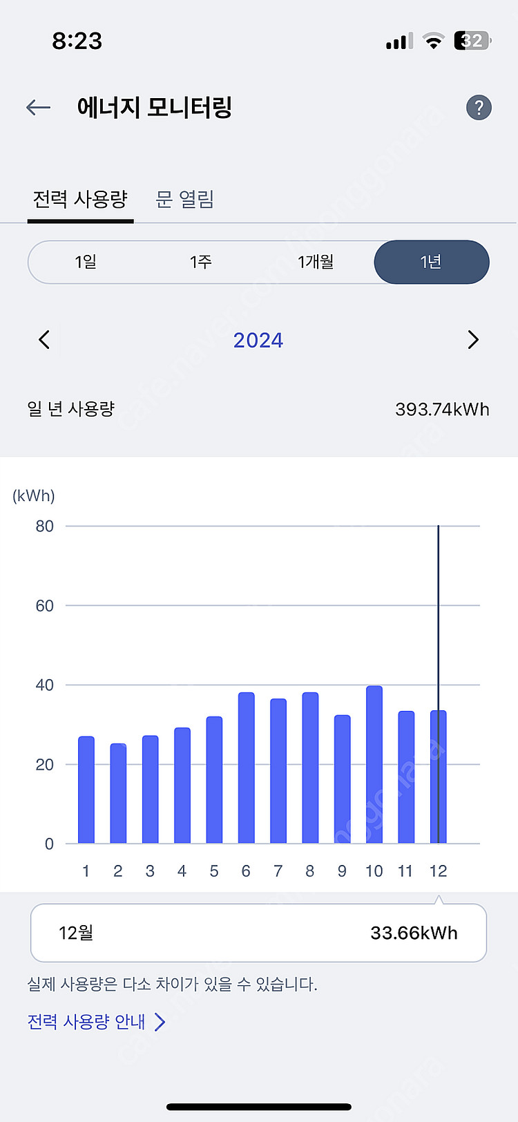 LG DIOS 4도어 870L 냉장고 (T873MKE1...--4