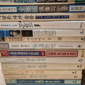 현장비평가가 뽑은 올해의 좋은 소설, 올해의 문제소설,현대문학상,동인문학상