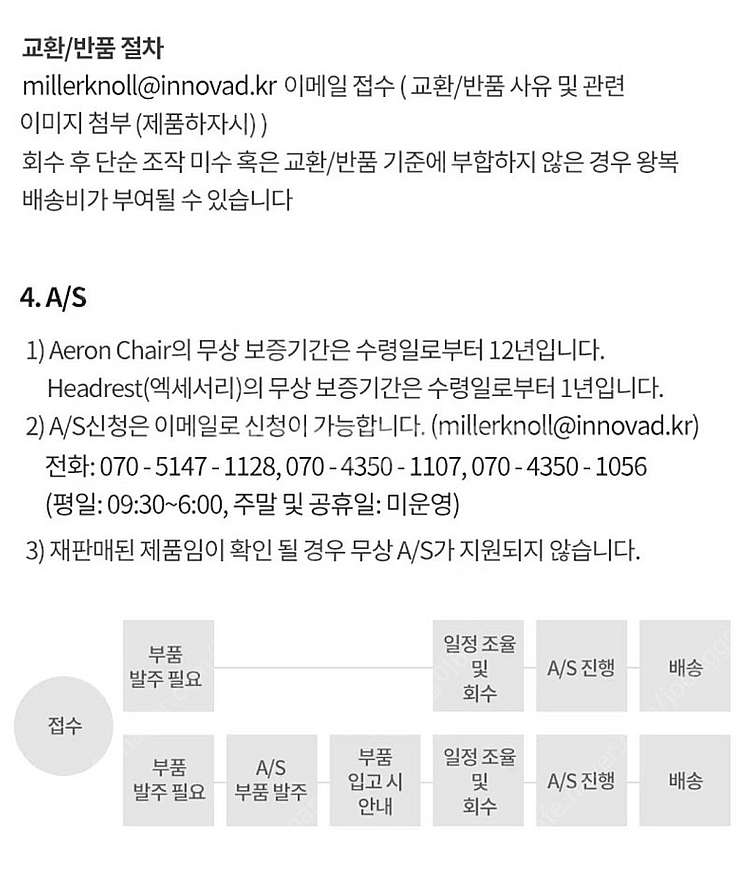 허먼밀러 뉴에어론 체어 라이트 플러스 B타입 새상품 2...--7