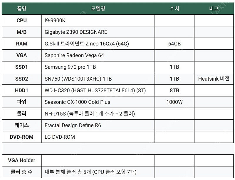 I9-9900K 완본체--0