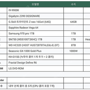 I9-9900K 완본체