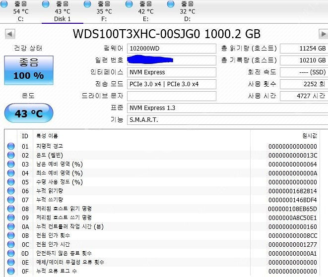 I9-9900K 완본체--5