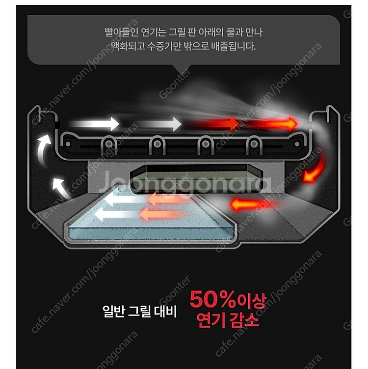 테팔 스모크리스 그릴--2
