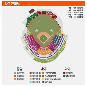 3/17(월) 한화 VS 삼성 중앙 포수후면석 연석